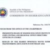 CHED memorandum sharing the results of Youth Summit 2023: Transforming Education in Southeast Asia.
