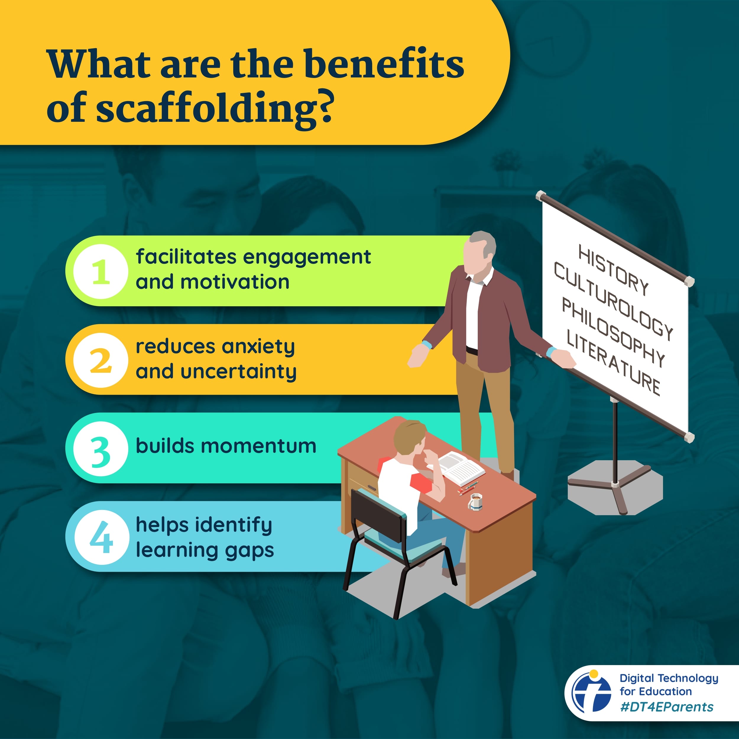 Approved Infographic 10 - What parents need to know about scaffolding and its benefits (2023Feb28)_page-0003-min