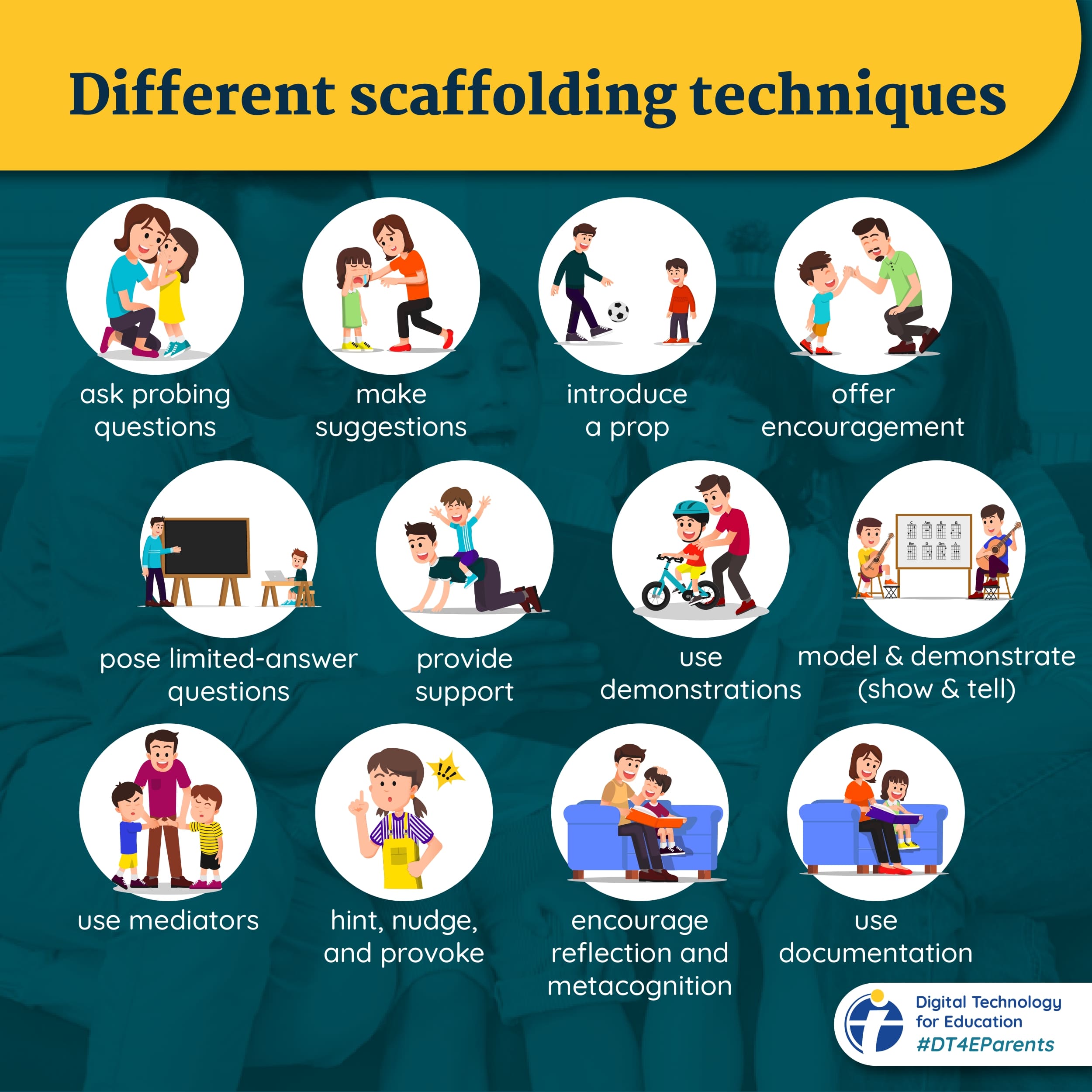 Approved Infographic 10 - What parents need to know about scaffolding and its benefits (2023Feb28)_page-0004-min
