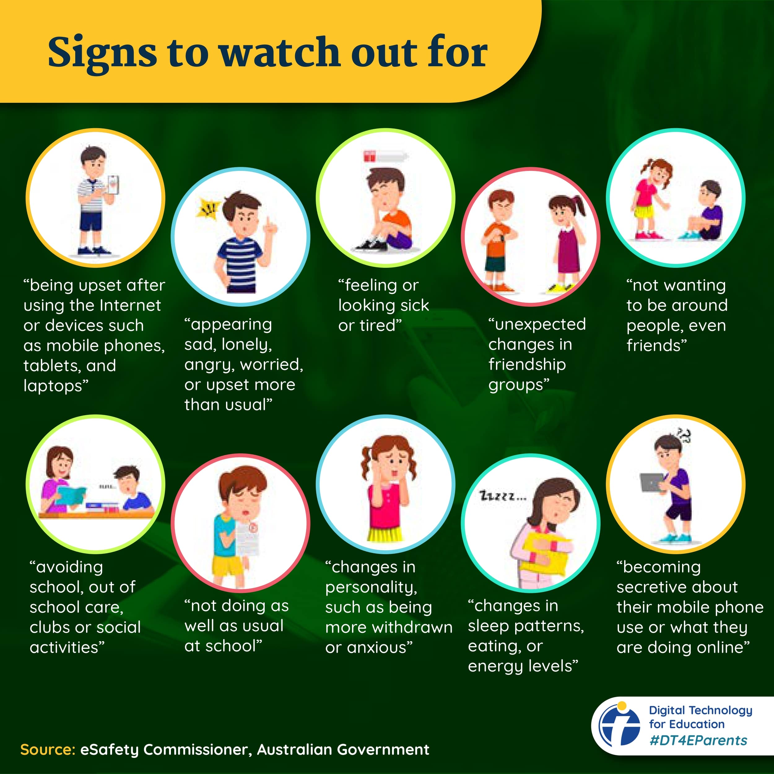 Approved Infographic 3 - What is cyberbullying (2023Feb28)_page-0004-min