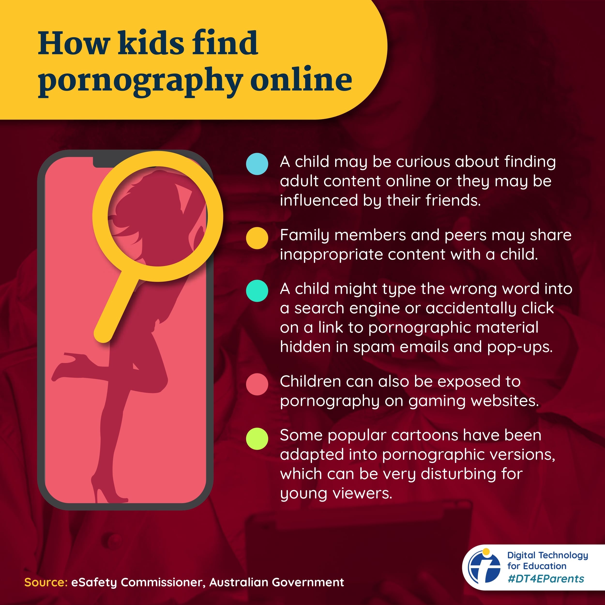 Approved Infographic 4 - What is online pornography (2023Feb28)_page-0003-min