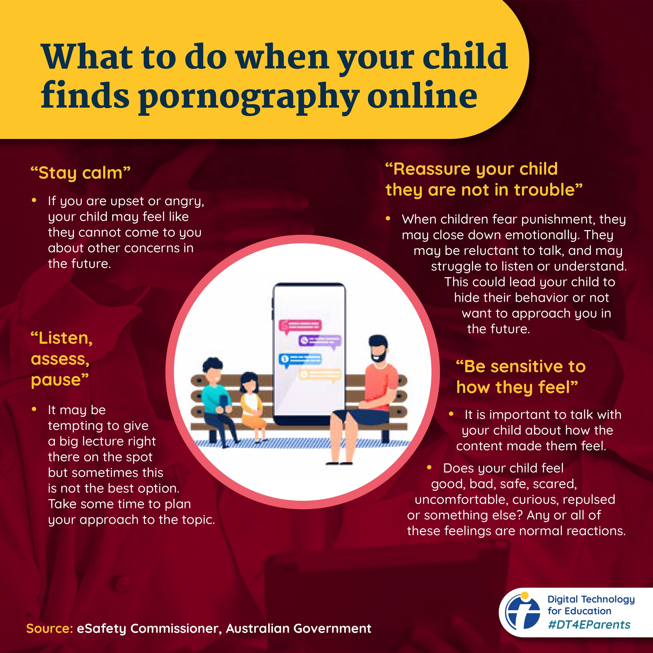 Approved Infographic 4 - What is online pornography (2023Feb28)_page-0006-min
