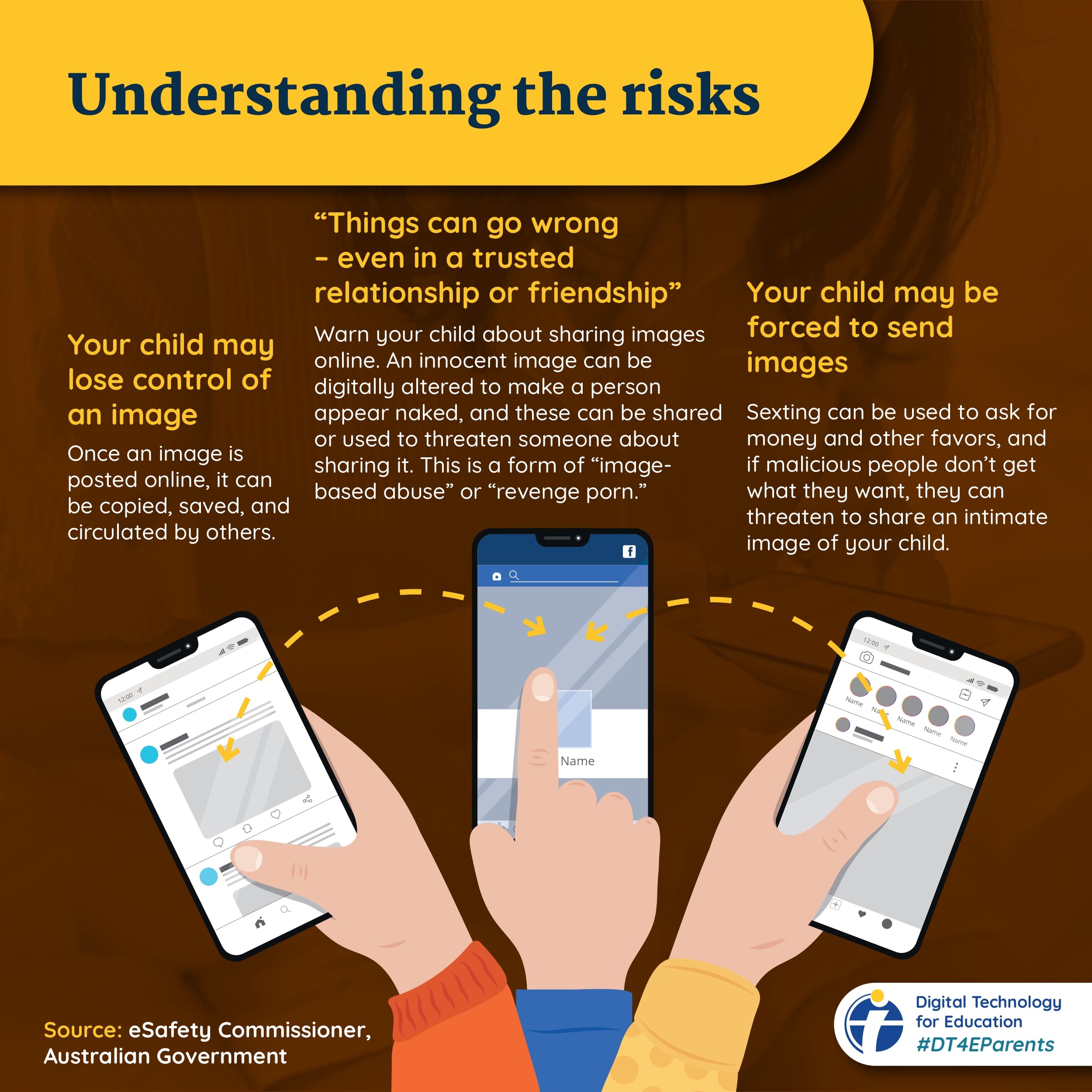 Approved Infographic 5 - What is sexting (2023Feb28)_page-0003-min