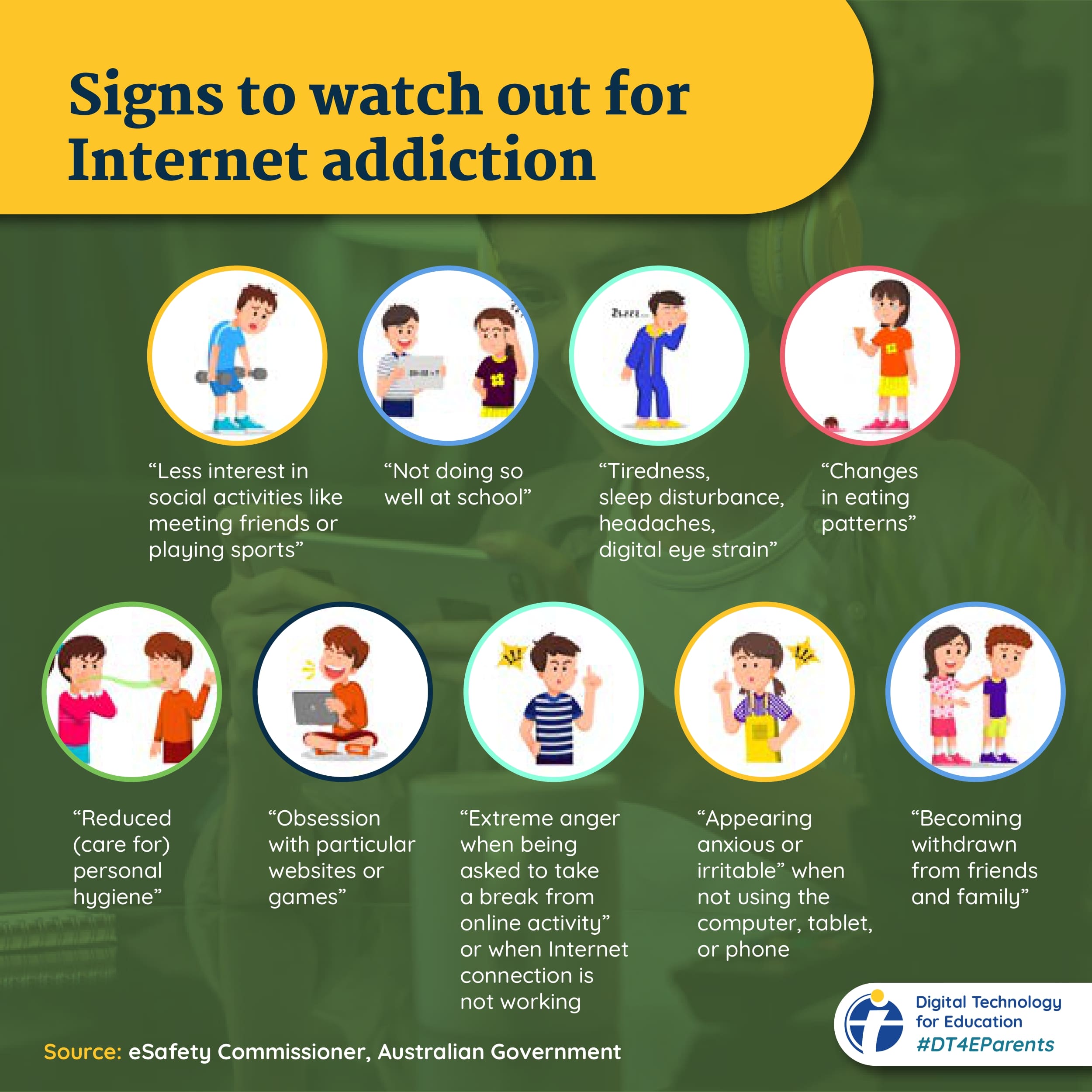 Approved Infographic 6 - What is Internet addiction (2023Feb28)_page-0003-min