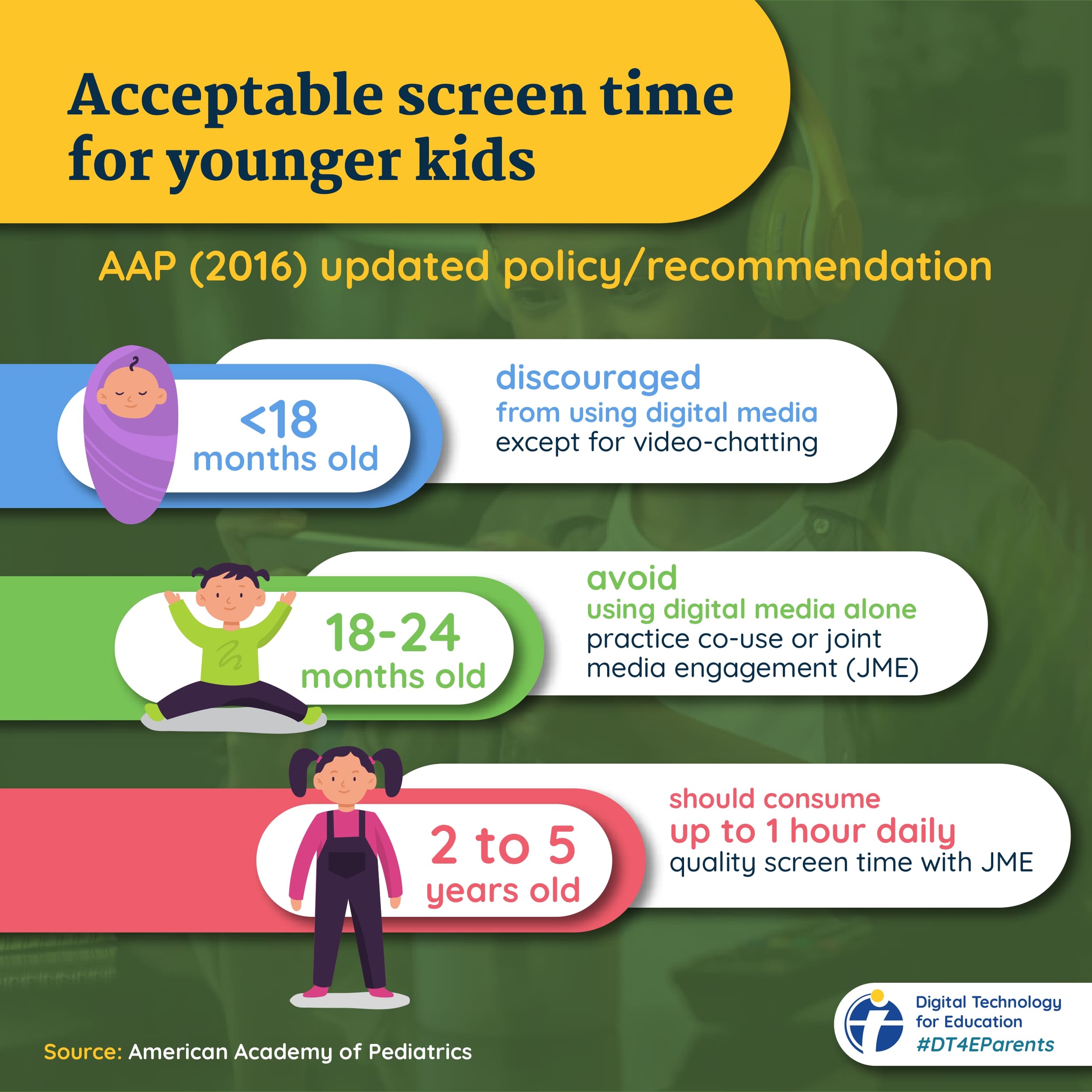 Approved Infographic 6 - What is Internet addiction (2023Feb28)_page-0005-min