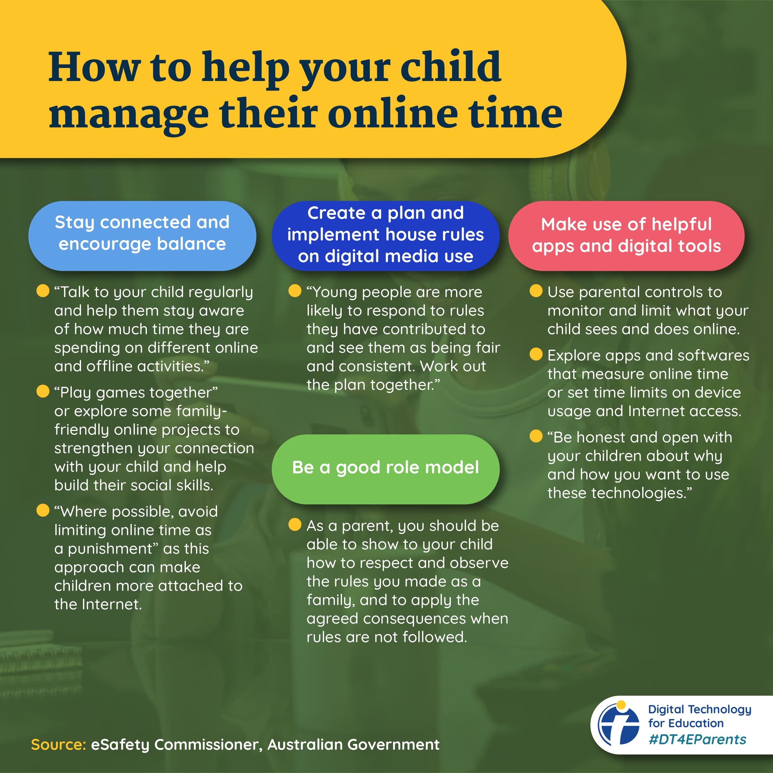 Approved Infographic 6 - What is Internet addiction (2023Feb28)_page-0006-min