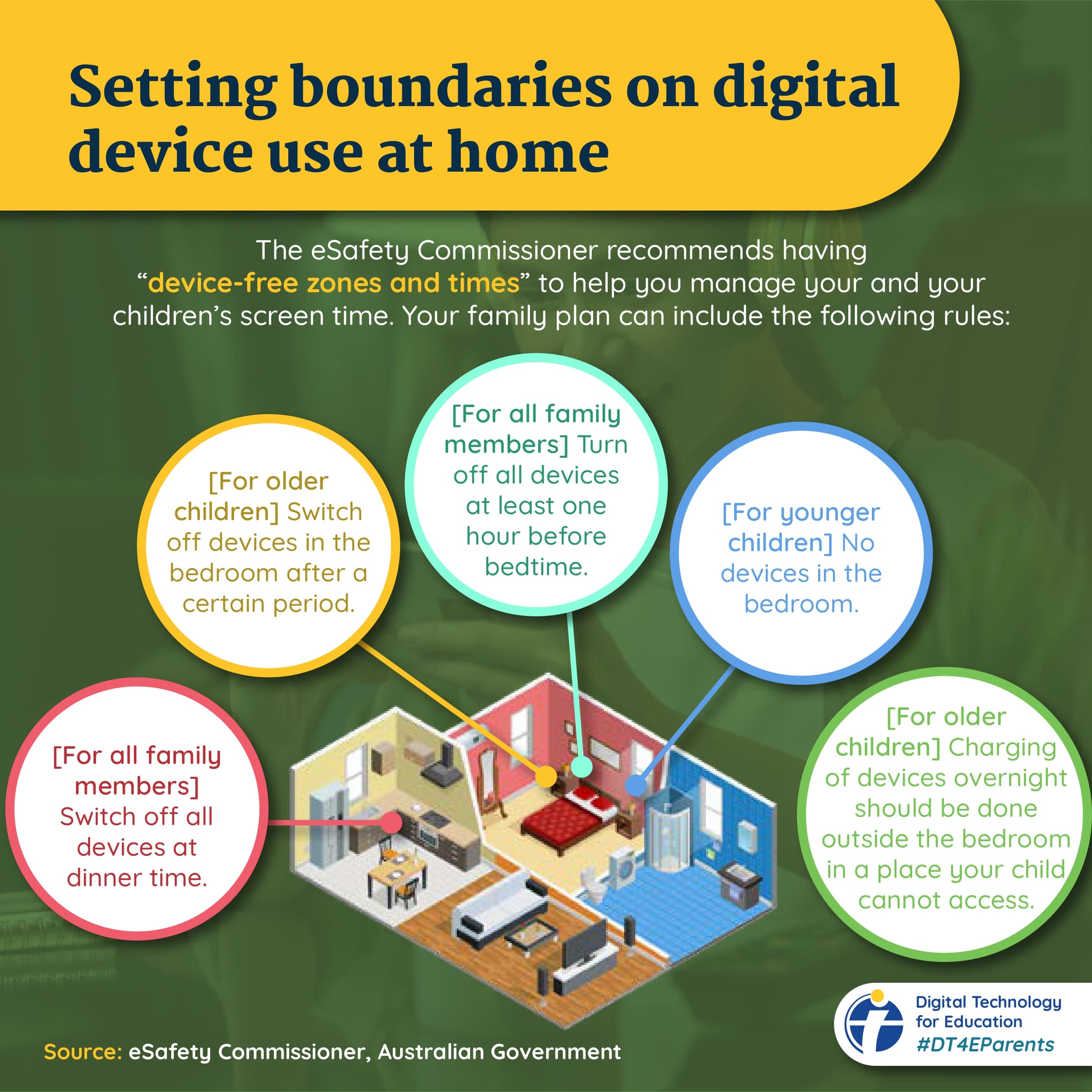 Approved Infographic 6 - What is Internet addiction (2023Feb28)_page-0008-min