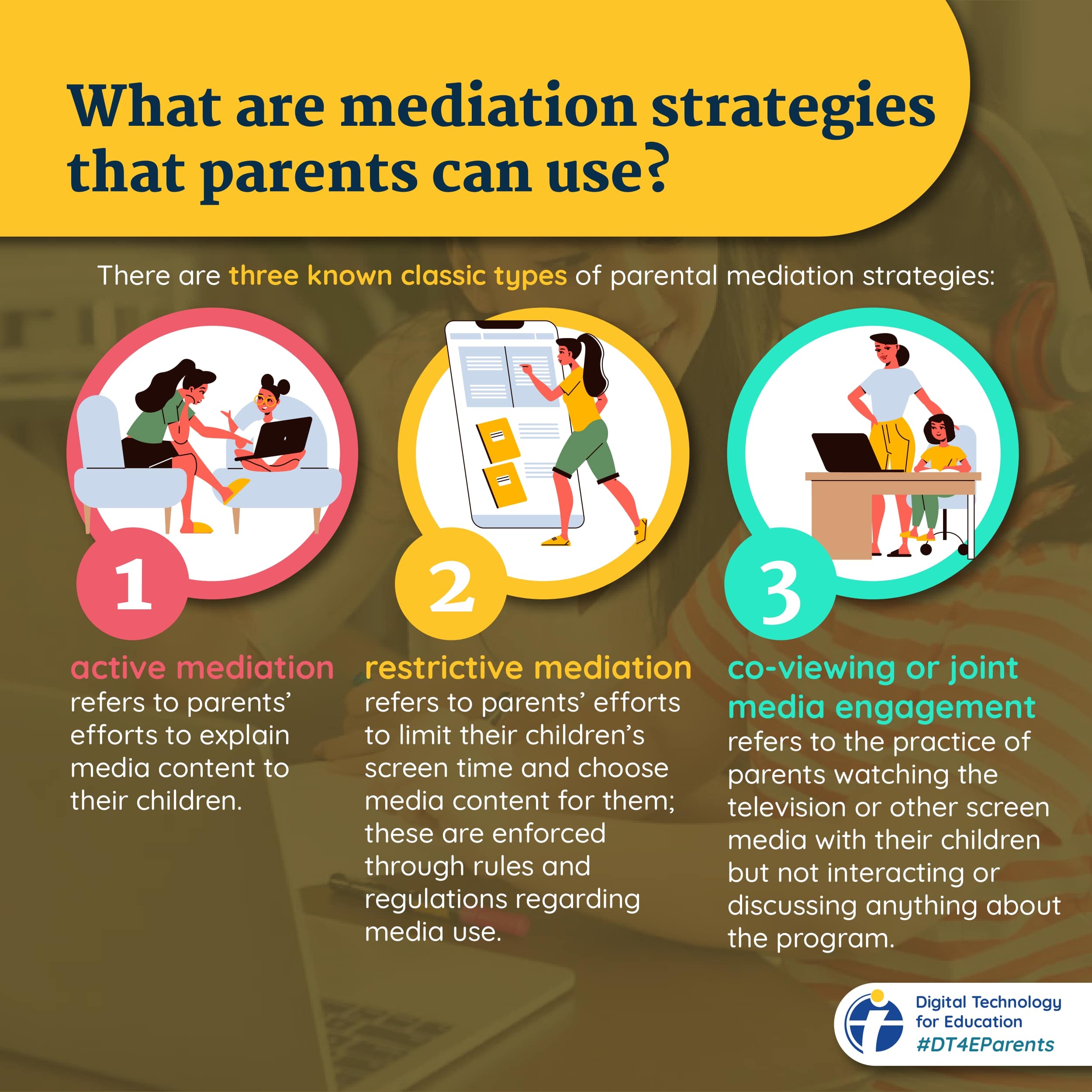 Approved Infographic 8 - What is parental mediation strategies (2023Feb28)_page-0003-min