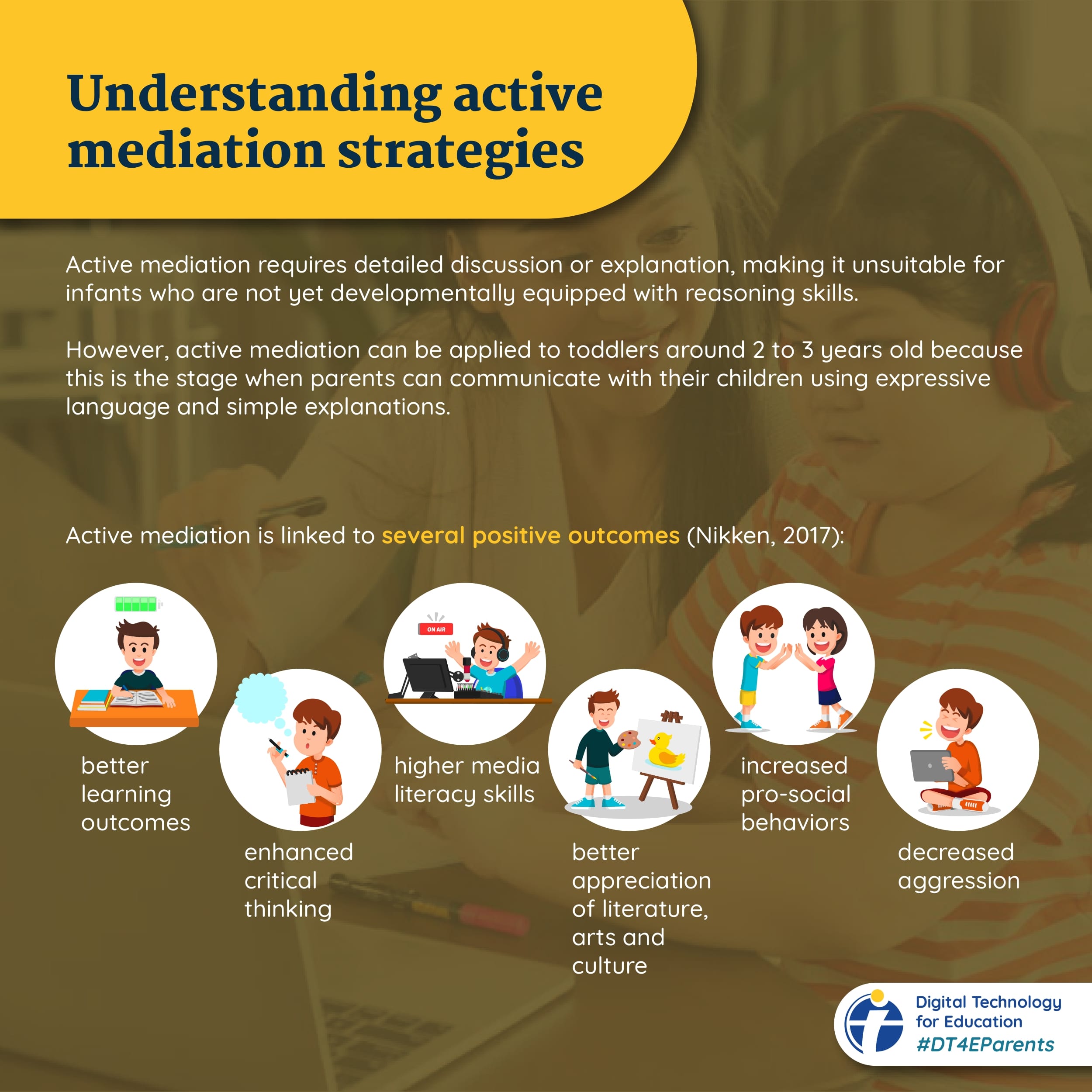 Approved Infographic 8 - What is parental mediation strategies (2023Feb28)_page-0004-min