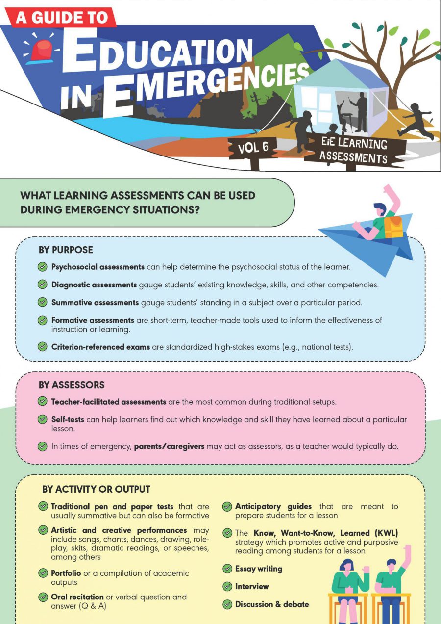 A Guide to Education in Emergencies Vol.6: EiE Learning Assessments