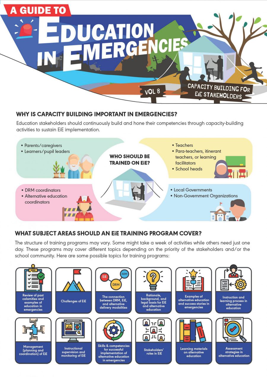 A Guide to Education in Emergencies Vol.8: Capacity Building for EiE Stakeholders